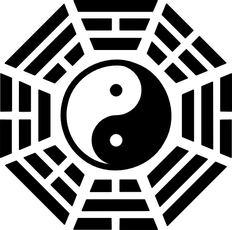 八卦图